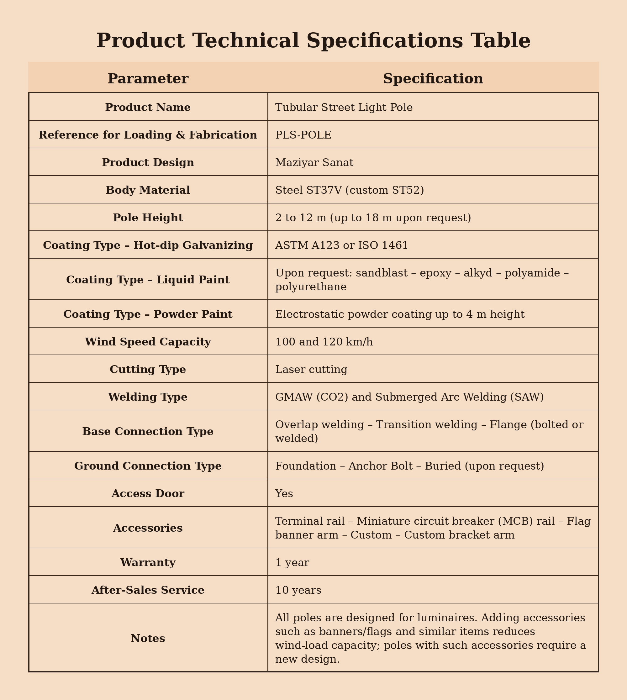04-Maziyar_Sanat_Tubular_Street_Light_Pole_Specs_v2