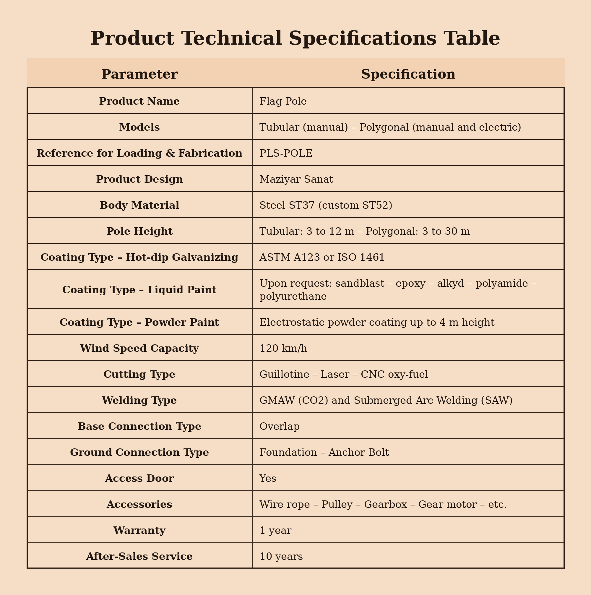 05-Maziyar_Sanat_Flag_Pole_Specs_v2