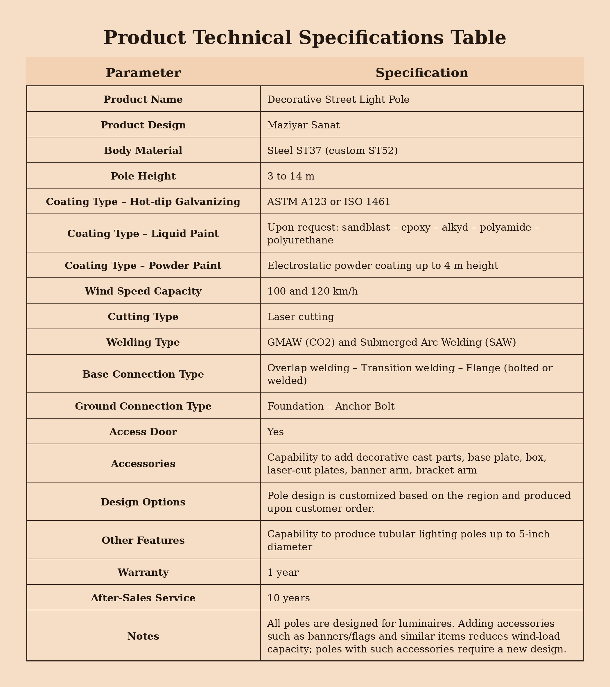 11-Maziyar_Sanat_Decorative_Street_Light_Pole_Specs