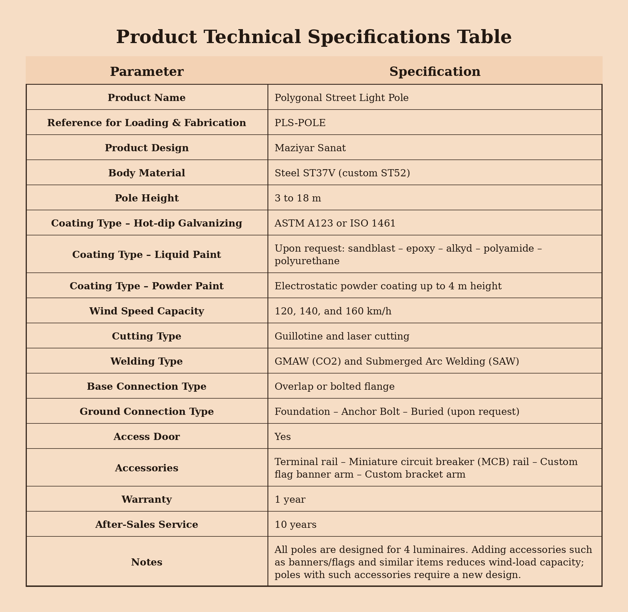 13-Maziyar_Sanat_Polygonal_Street_Light_Pole_Specs