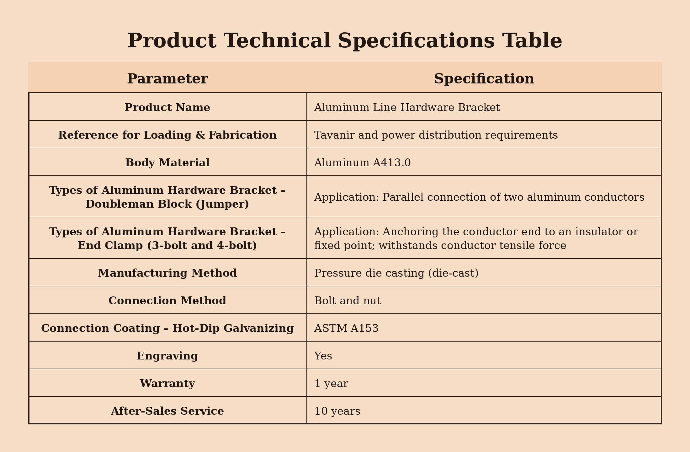 17-Maziyar_Sanat_Aluminum_Line_Hardware_Bracket_Specs_v2